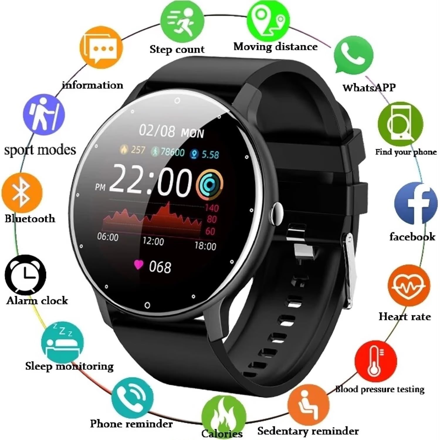 Smartwatch Pro Health Monitoring